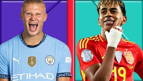 Lamine Yamal and Haaland Become the World's Most Valuable Players at €220 Million After the World Cup